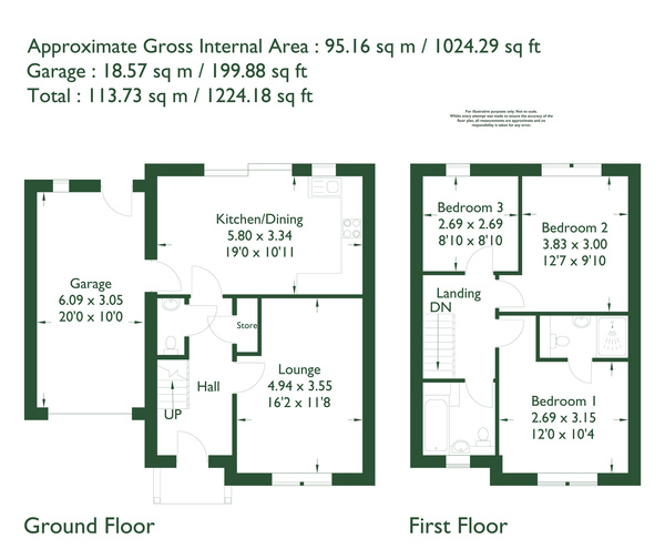 Plots 6 & 7