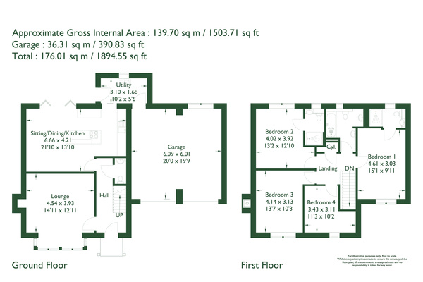 Plots 2, 3, 4 & 5